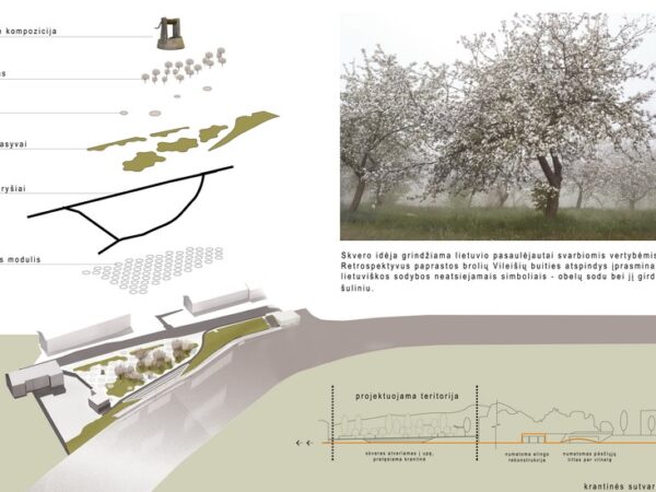2009 Brolių Vileišių skvero konkursas